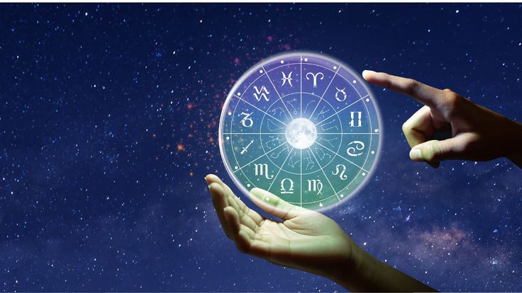 Rajyog Calculator Online Free ( Easy to Use )
