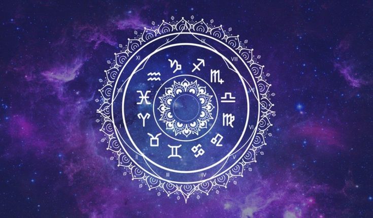 Bhagyank Calculator Free Online ( Easy to Use )