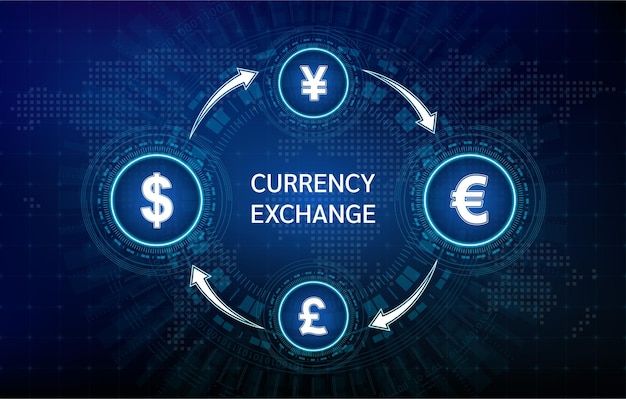 UK Currency to Indian Rupees Calculator